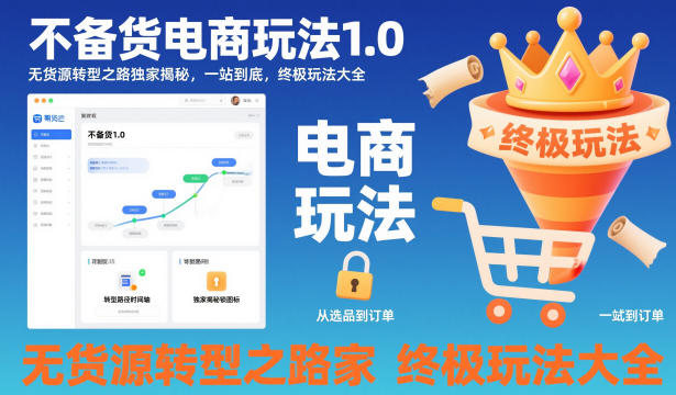 不备货电商玩法1.0,无货源转型之路独家揭秘,一站到底,终极玩法大全-366资源网